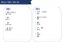 [최태성 한국사 판서 + 메가스터디 요약집 종합본] 한국사능력검정시험 심화 대비 끝장 요약본!! ((심화1급 합격 필기노트)) 52페이지