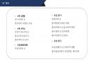 [최태성 한국사 판서 + 메가스터디 요약집 종합본] 한국사능력검정시험 심화 대비 끝장 요약본!! ((심화1급 합격 필기노트)) 53페이지