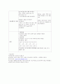 성인간호학2-Malignant neoplasm of prostate(전립선암) 간호진단및 과정2개 7페이지