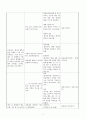 정신건강간호학-치료적의사소통,1차2차 간호상담기록 수록 3페이지
