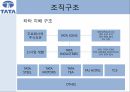 타타그룹 글로벌 경영,글로벌 경영 성공,글로벌 M&A 4페이지