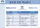 타타그룹 글로벌 경영,글로벌 경영 성공,글로벌 M&A 5페이지