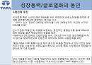 타타그룹 글로벌 경영,글로벌 경영 성공,글로벌 M&A 7페이지
