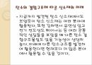 탄소의 결합구조,결합구조 다양성,탄소나노튜브,풀러렌,그래핀 11페이지