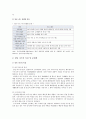 청년 니트의 실태, 문제점, 해결방안 분석 2페이지