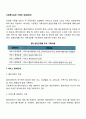 사회복지실천 기록의 내용(과정) 2페이지