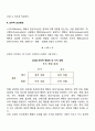 행동주의 학습이론에 대해 설명하시오 3페이지