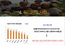 필리핀 발표자료PPT 10페이지