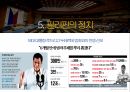 필리핀 발표자료PPT 13페이지