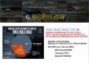 필리핀 발표자료PPT 18페이지