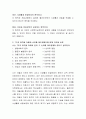 최근 현대 산업사회의 다양한 이슈 등으로 인해 로웬버그와 돌고프의 7가지 윤리적 원칙의 순서가 재조정되어야 한다는 의견들이 주장되고 있다 3페이지