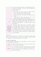 간경화증(간경변증)Liver Cirrhosis case2 8페이지