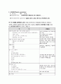 간경화증(간경변증)Liver Cirrhosis case2 14페이지