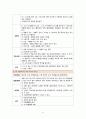 담관염 케이스, 담관염 CASE, 간호진단 3개, A+ 자료입니다 22페이지
