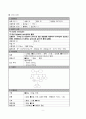 담관염(Cholangitis) A+ 받은 case study 간호진단5 9페이지