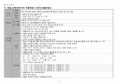 담관염(Cholangitis) A+ 받은 case study 간호진단5 13페이지