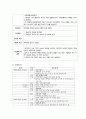 담관염(Cholangitis) CASE 16페이지