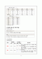 급성췌장염 케이스 10페이지