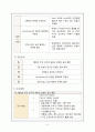 급성췌장염 케이스 14페이지