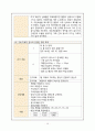 급성췌장염 케이스 16페이지