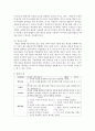 아동미술의 기본원리에 대해 기술하고, 창의성을 키우기 위한 교수학습방법에 대해 활동의 예를 들어 작성하시오 4페이지