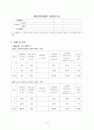 에어트랙 물리 결과보고서 8페이지