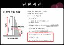 옹벽설계 10페이지