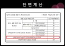 옹벽설계 19페이지