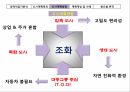 도시계획 10페이지