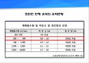 하천방재구조물 설계 5페이지