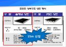 하천방재구조물 설계 12페이지