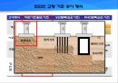 하천방재구조물 설계 15페이지