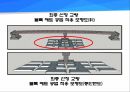 하천방재구조물 설계 24페이지