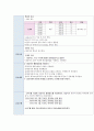 DEL 산부인과 간호과정 진단1,2,3 2페이지