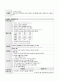NRICU 신경외과중환자실 간호진단 123 레포트 6페이지
