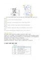 기계공학과 초음파 가공(ultrasonic machining)에 대한 조사 3페이지