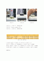 일반생물실험 2.3주차 : 수질측정  -DO(Dissolved oxygen), COD(Chemical Oxygen Demand), BOD(Biochemical Oxygen Demand) 등의 방법을 이용하여 수질을 측정해 본다. 7페이지