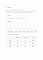 [일반물리학실험]  구심력 측정 실험 결과보고서 3페이지