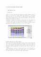 브랜드 KUHO(구호) 와 가상 세컨드 브랜드 기획안 7페이지