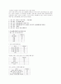 브랜드 KUHO(구호) 와 가상 세컨드 브랜드 기획안 26페이지