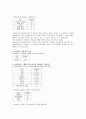 브랜드 KUHO(구호) 와 가상 세컨드 브랜드 기획안 28페이지