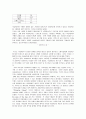 브랜드 KUHO(구호) 와 가상 세컨드 브랜드 기획안 30페이지