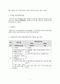 사회적기업에 대한 조사 및 분석 5페이지