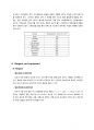 [A0, 최종레포트] 화공생명공학기초실험1 - UV-Vis Spectroscopy 5페이지
