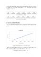 [A0, 최종레포트] 화공생명공학기초실험1 - UV-Vis Spectroscopy 9페이지