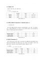[A0, 최종레포트] 화공생명공학기초실험1 - HPLC (High Performance Liquid Chromatography) 13페이지