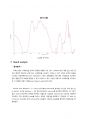 [A0, 최종레포트] 화공생명공학기초실험1 - FT-IR (Fourier Transform Infrared Spectroscopy) 14페이지