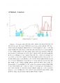 [A0, 최종레포트] 화공생명공학기초실험1 - FT-IR (Fourier Transform Infrared Spectroscopy) 17페이지