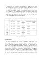 [A0, 최종레포트] 화공생명공학기초실험1 - FT-IR (Fourier Transform Infrared Spectroscopy) 20페이지