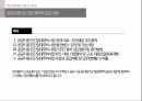 A+-부동산정책론-공공민간임대주택사업-기말고사과제 2페이지